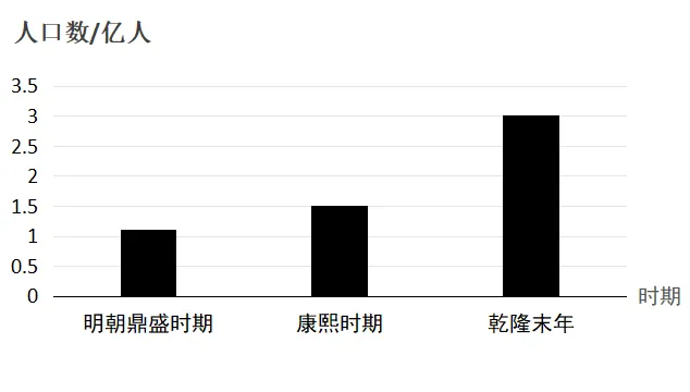 2024年湖北中考历史试题及答案 第1张