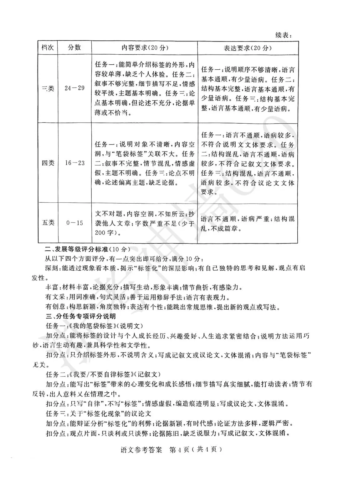 26模拟考|杭州市余杭、临平2026年中考模拟检测(余杭临平一模)(全科) 第17张