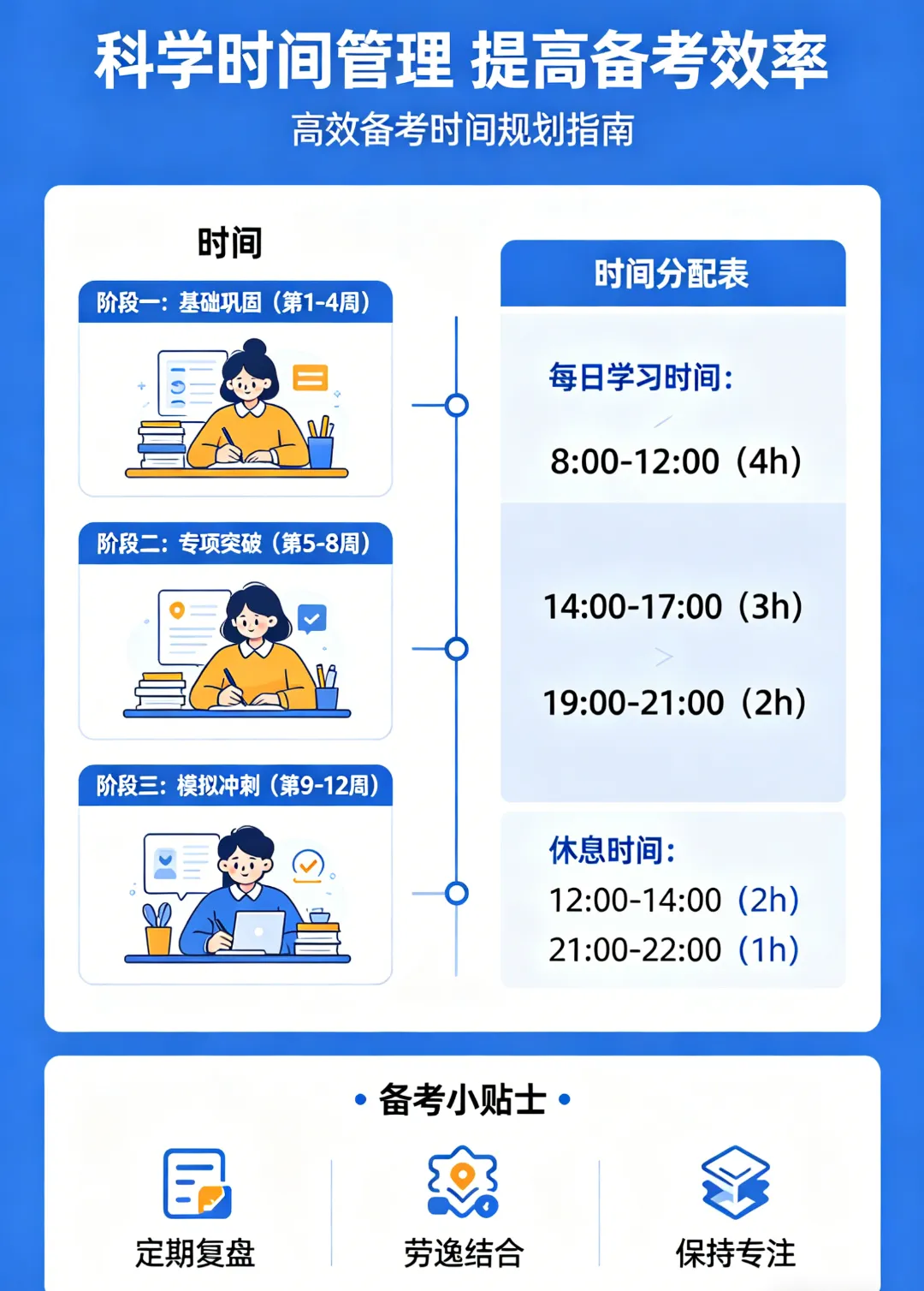 从江县第三民族中学2026年中考备考家长告知书 第23张