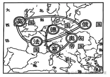 【中考真题】2025中考山东威海市初中学业水平考试历史试题(含参考答案解析) 第18张