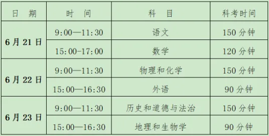 最新梳理!2026年大连中考大事时间!本周末这件事别忘做→ 第3张