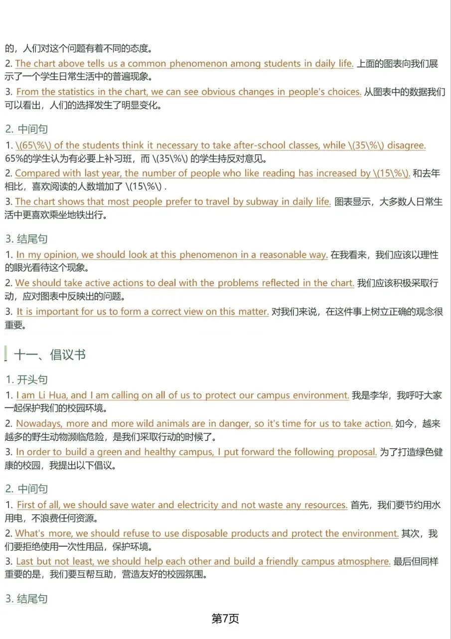 中考英语作文预测,年年压年年中! 第2张