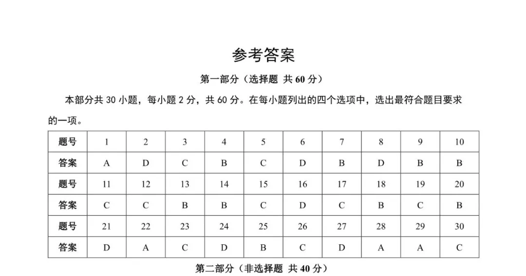 2026北京八十中高一4月月考历史试卷(学考)(含答案) 第7张