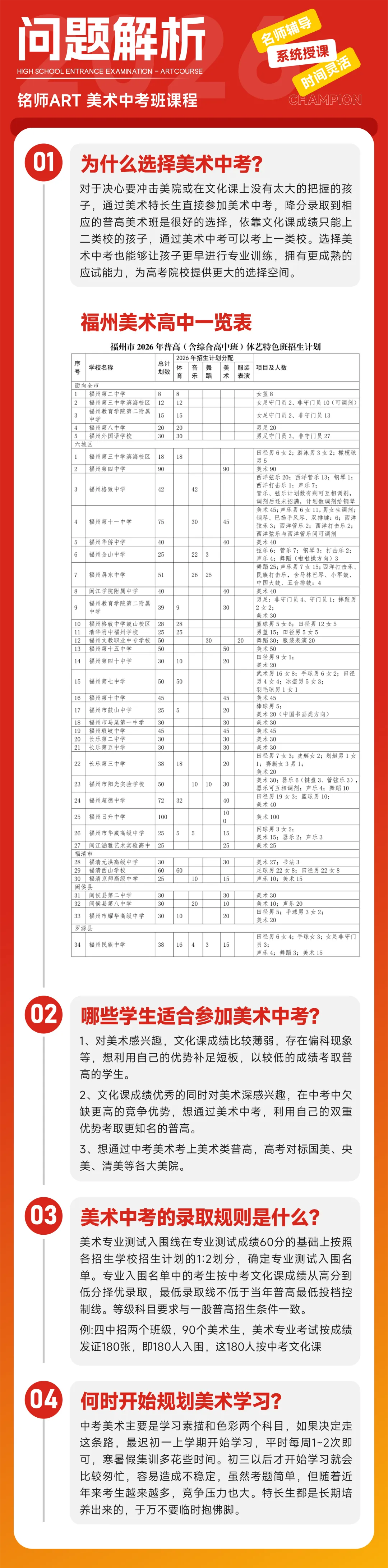 【铭师中考班】2026铭师艺术美术中考班招生简章,助力学子圆梦理想高中! 第5张