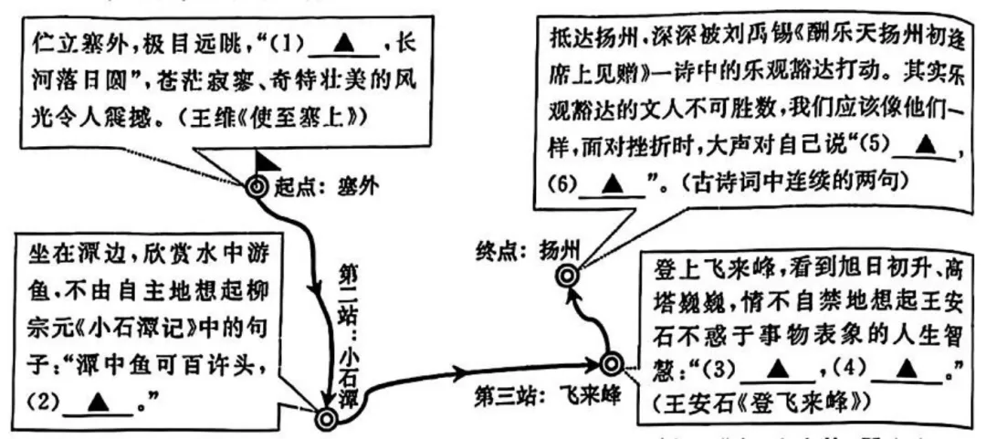 2026郑州外国语九年级一模语文试卷评讲教案 第1张