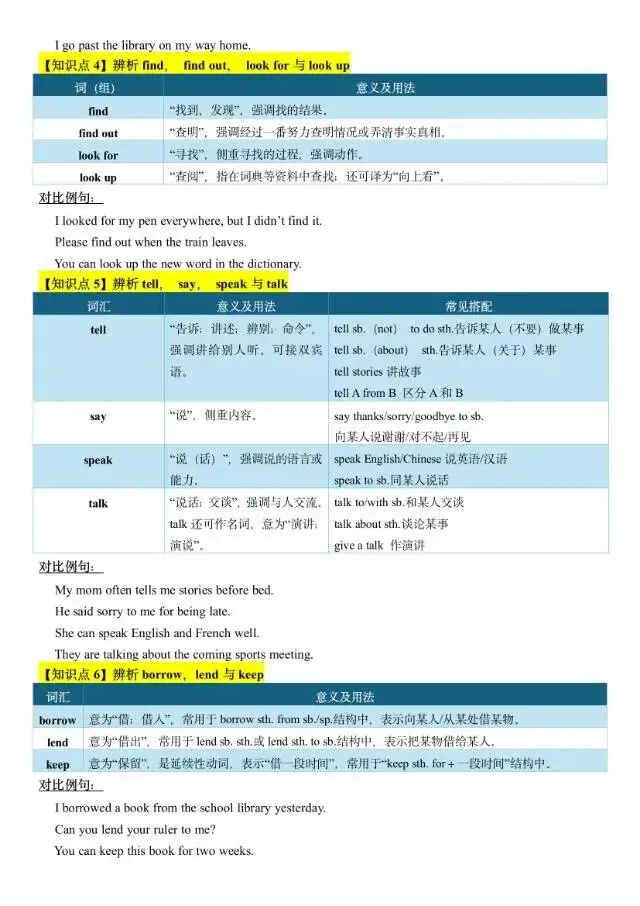 2026中考英语易错点辨析及练习 第2张