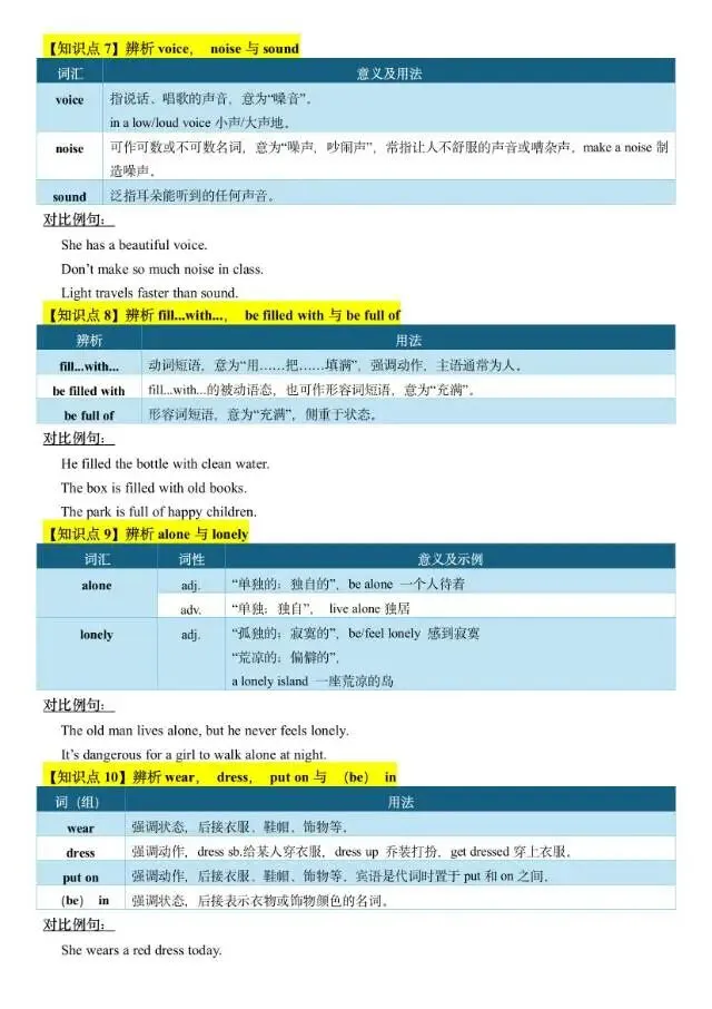 2026中考英语易错点辨析及练习 第3张