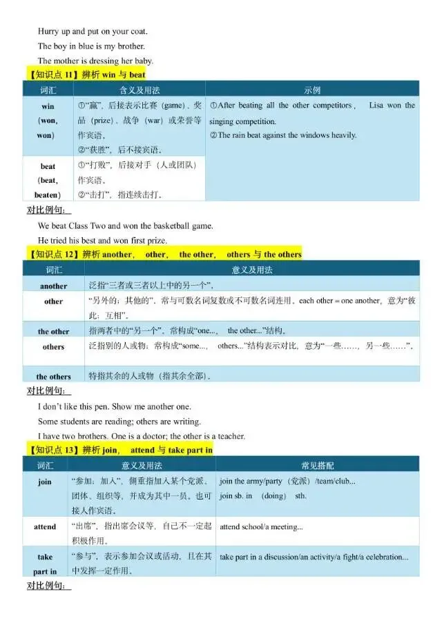 2026中考英语易错点辨析及练习 第4张