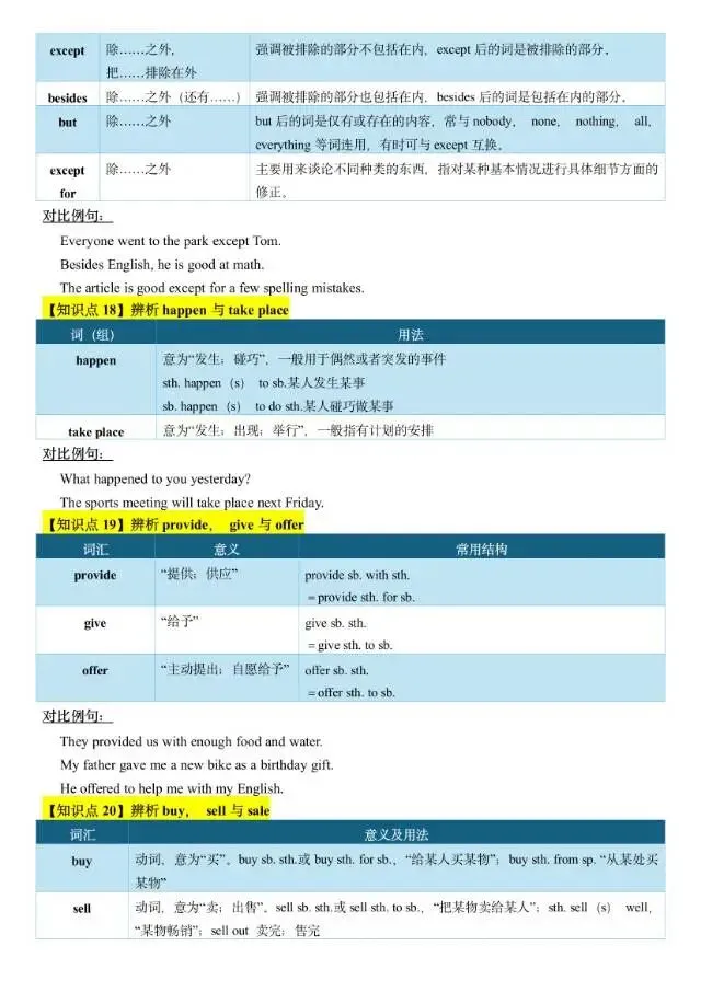 2026中考英语易错点辨析及练习 第6张