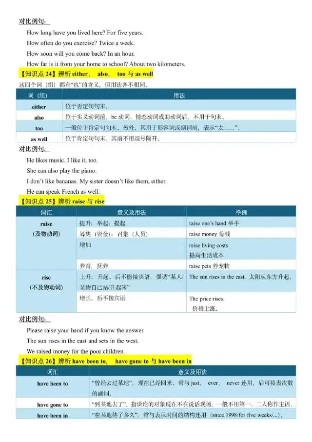 2026中考英语易错点辨析及练习 第8张