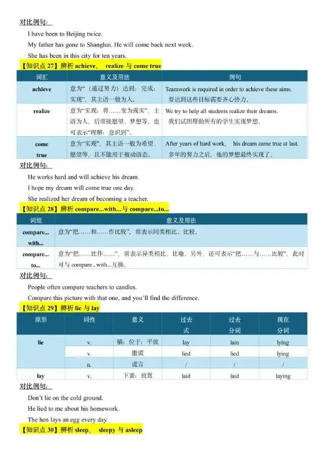 2026中考英语易错点辨析及练习 第9张