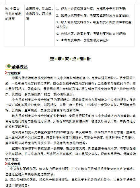 2026年中考历史二轮复习重难点专练,打印一份给孩子,考试轻松突破90分! 第5张