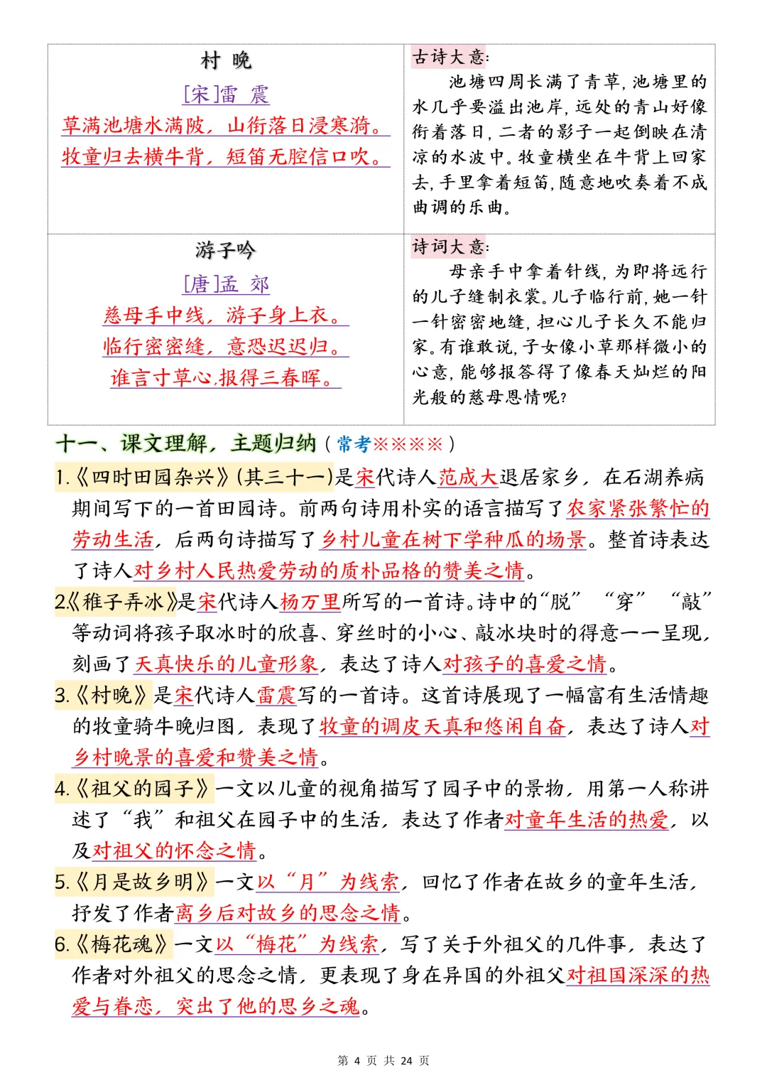 五年级期中复习试卷+模拟卷免费领! 第4张