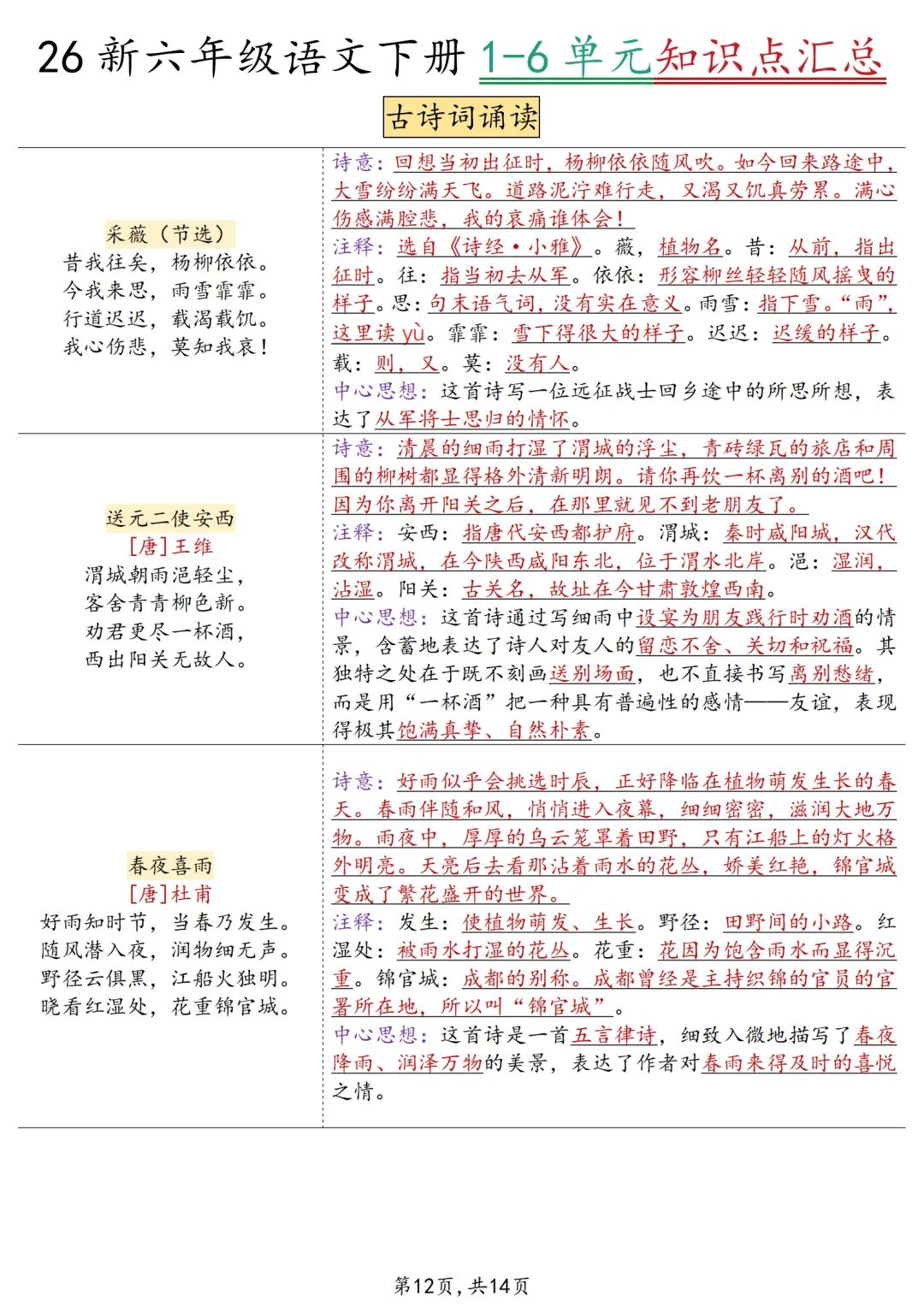 六年级期中复习试卷+模拟卷免费领! 第12张