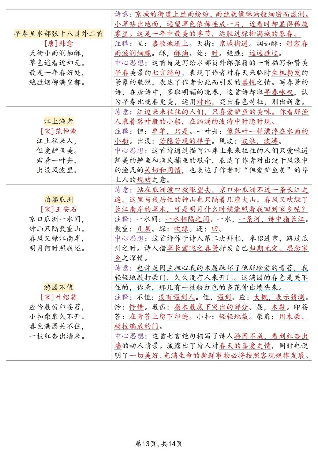 六年级期中复习试卷+模拟卷免费领! 第13张