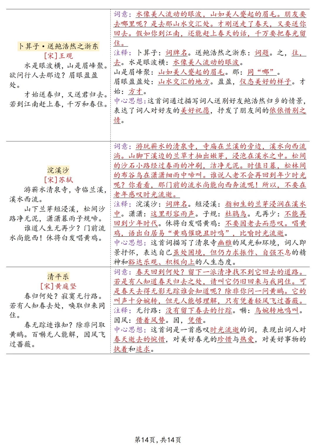 六年级期中复习试卷+模拟卷免费领! 第14张