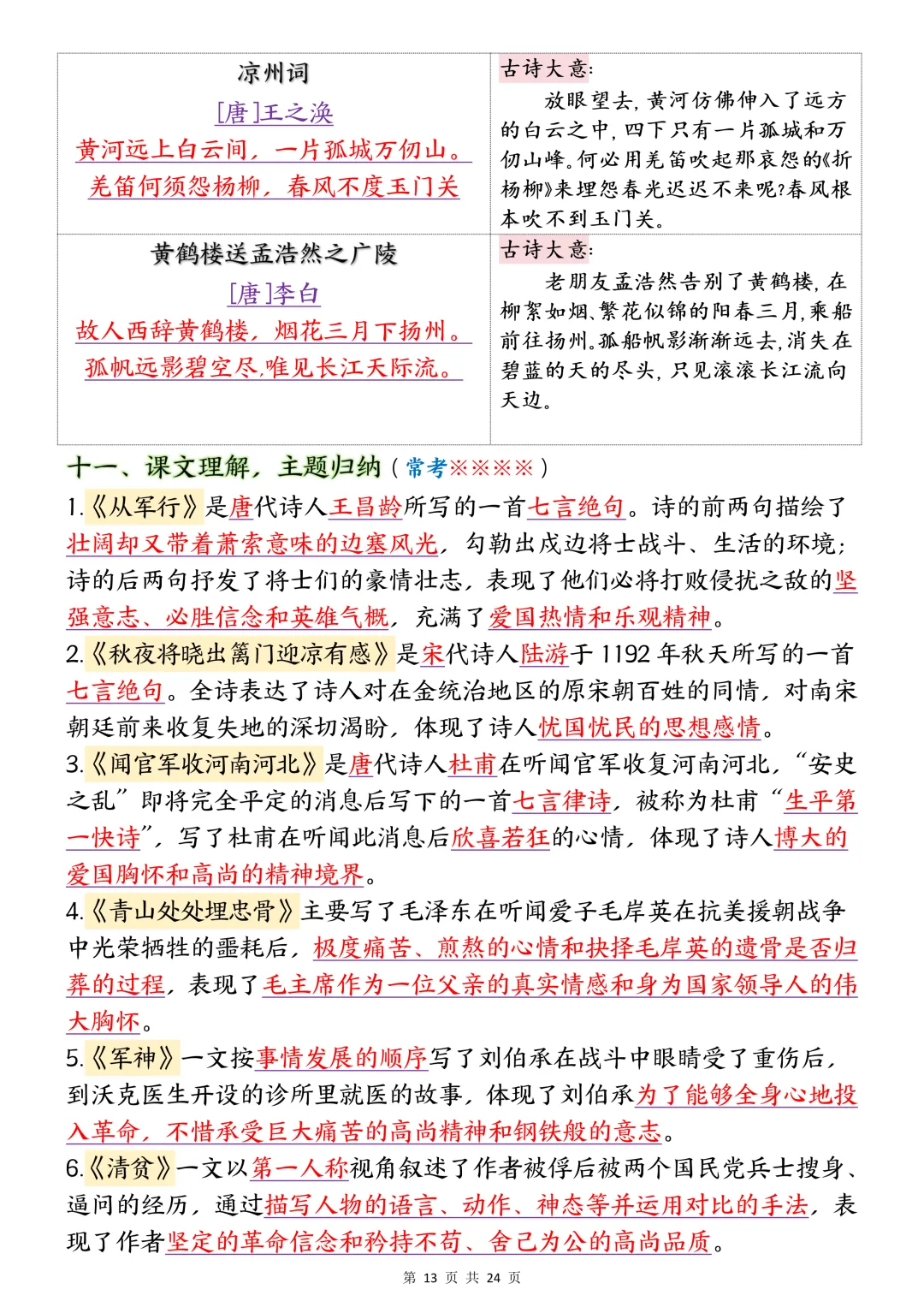 五年级期中复习试卷+模拟卷免费领! 第13张