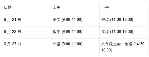 河北 2026 中考政策全解读:助你高效冲刺 第1张