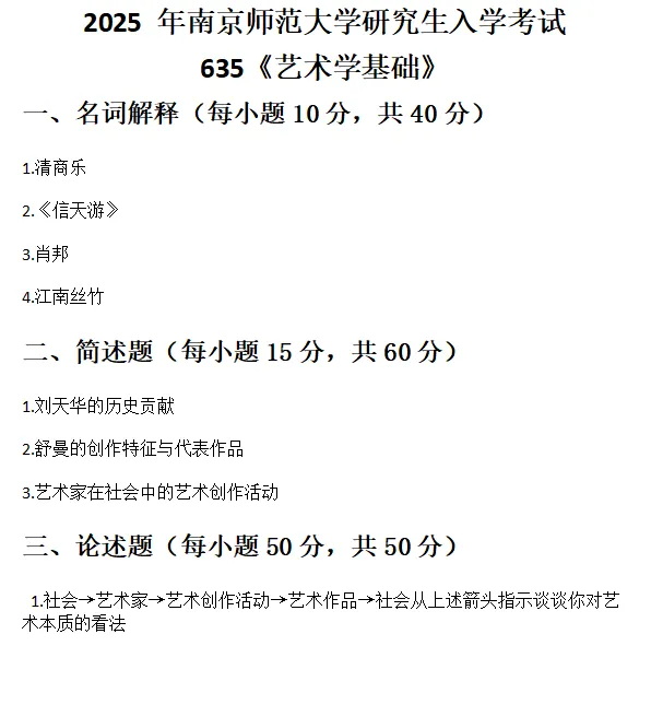 【江苏·南京师范大学】舞蹈考研历年真题分享,看一看难度 第17张