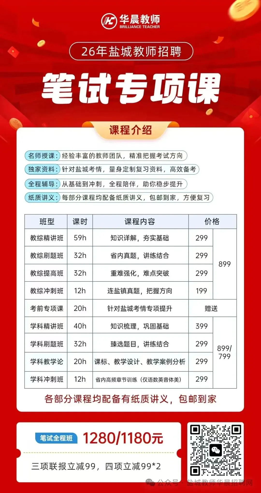 盐城教师招聘||建湖校招和射阳校招面试真题置换! 第12张