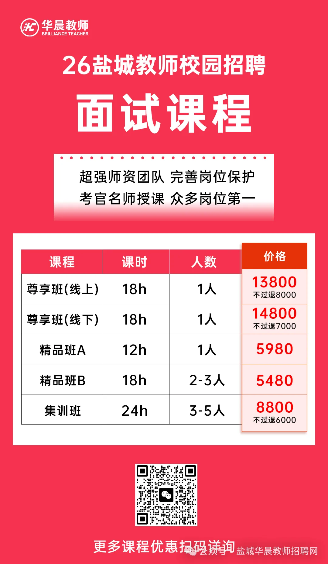 盐城教师招聘||建湖校招和射阳校招面试真题置换! 第17张