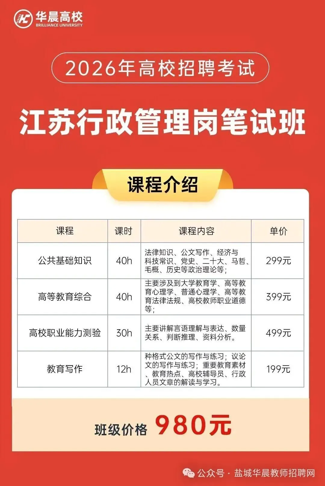 盐城教师招聘||建湖校招和射阳校招面试真题置换! 第23张