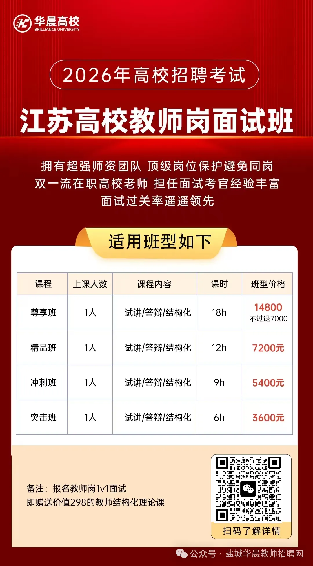 盐城教师招聘||建湖校招和射阳校招面试真题置换! 第25张