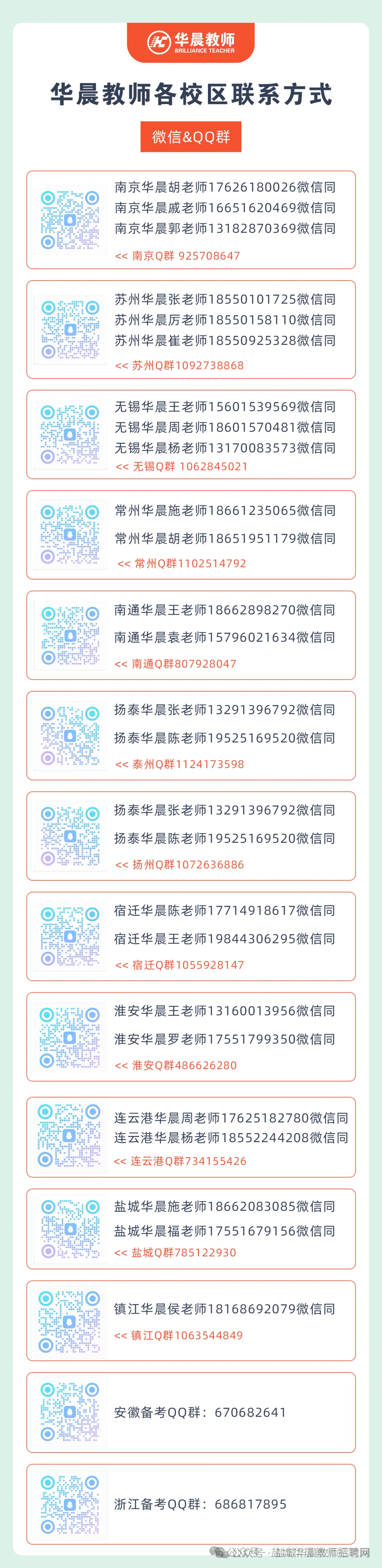 盐城教师招聘||建湖校招和射阳校招面试真题置换! 第29张