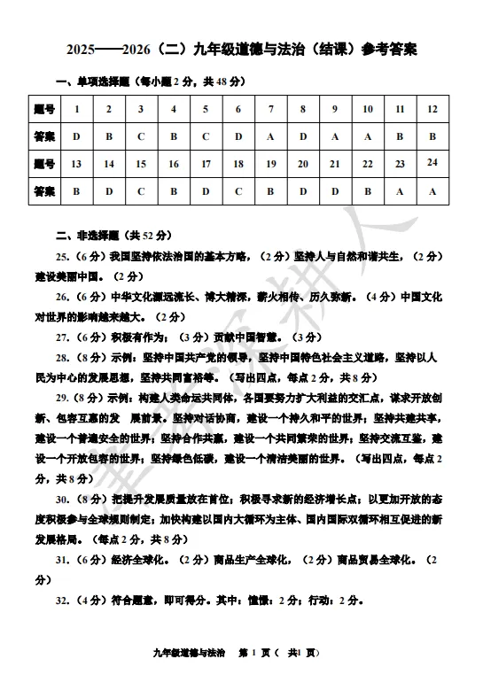 2026天津市红桥区结课考道法试卷及答案 第11张