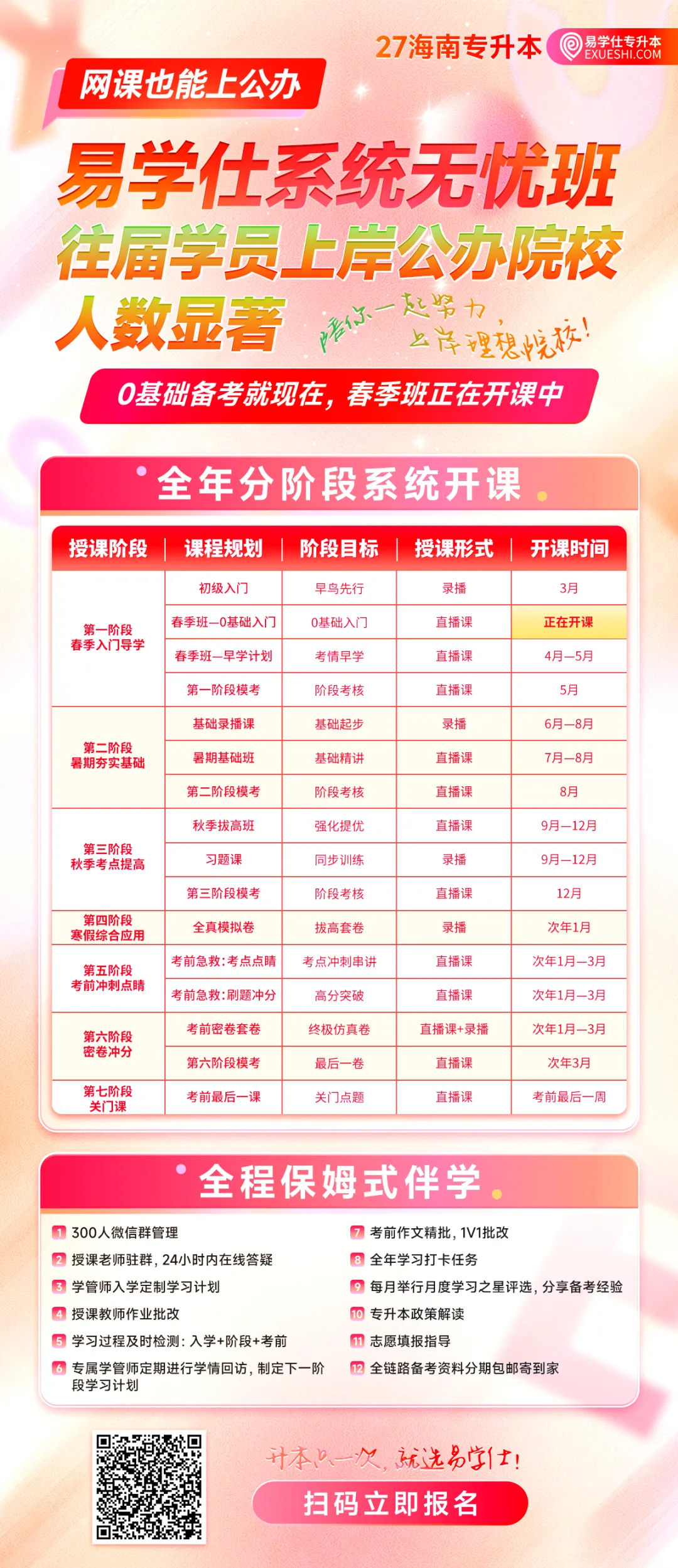 2026海南专升本部分专业课真题答案! 第50张