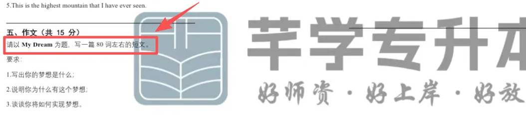 2026年青海大学专升本英语试卷分析 第21张