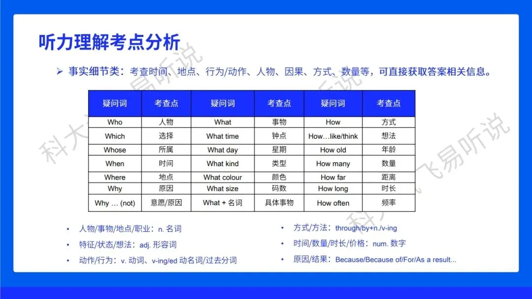 2026年广东中山中考听说考试备考攻略! 第2张