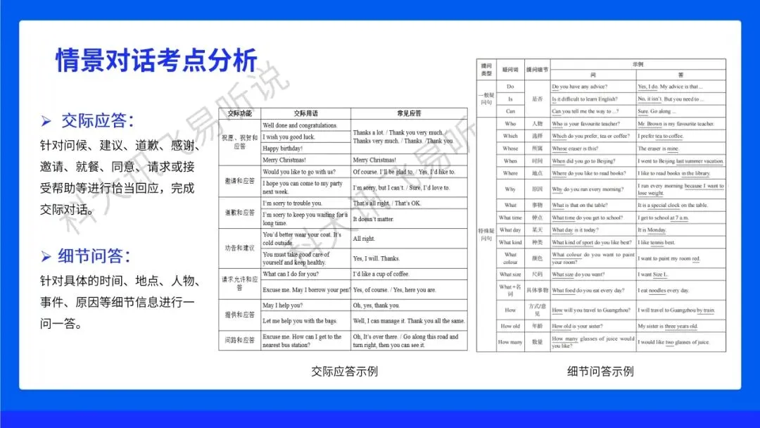2026年广东中山中考听说考试备考攻略! 第4张