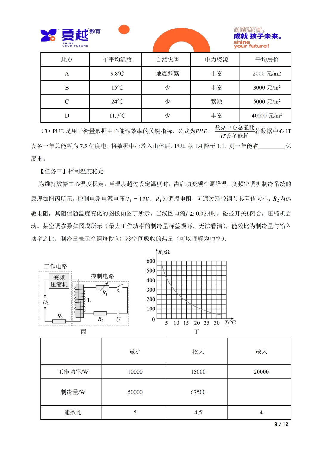 广东深圳市2026年中考一模物理试卷及参考答案 第9张