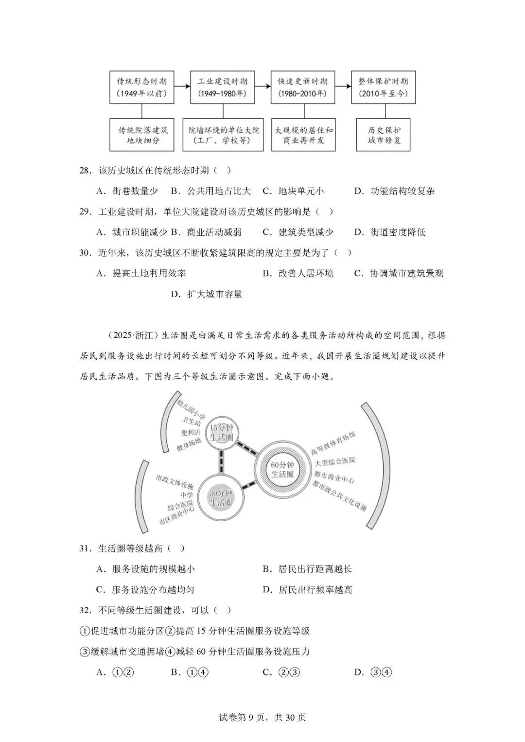 新高考真题汇编13——城市发展 第6张