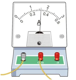 中考物理常见易错基础概念+答题失分点全汇总 第4张