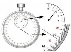 中考物理常见易错基础概念+答题失分点全汇总 第5张