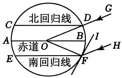 兖州区2026年中考一模数学试题2026.4.20日 第20张