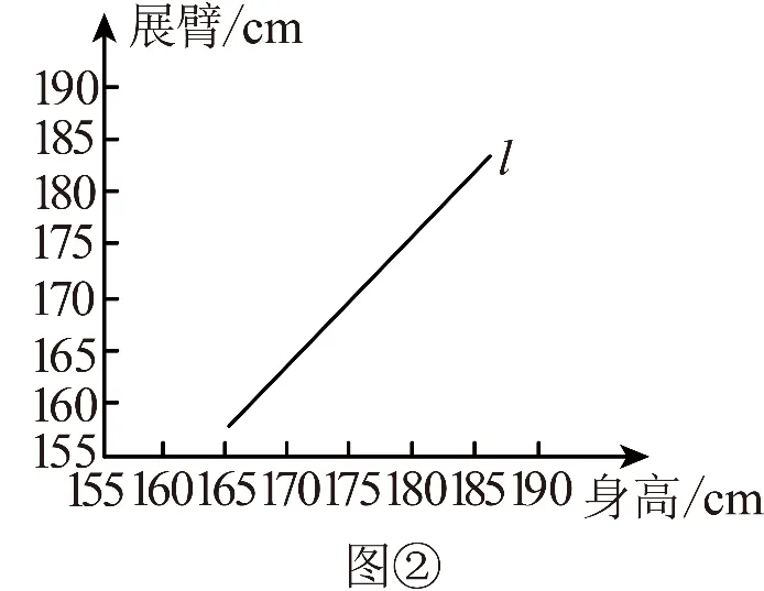 兖州区2026年中考一模数学试题2026.4.20日 第27张