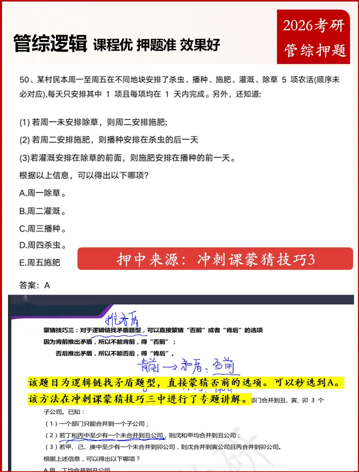 2026 管综逻辑真题详解与高频考点复盘报告 第3张