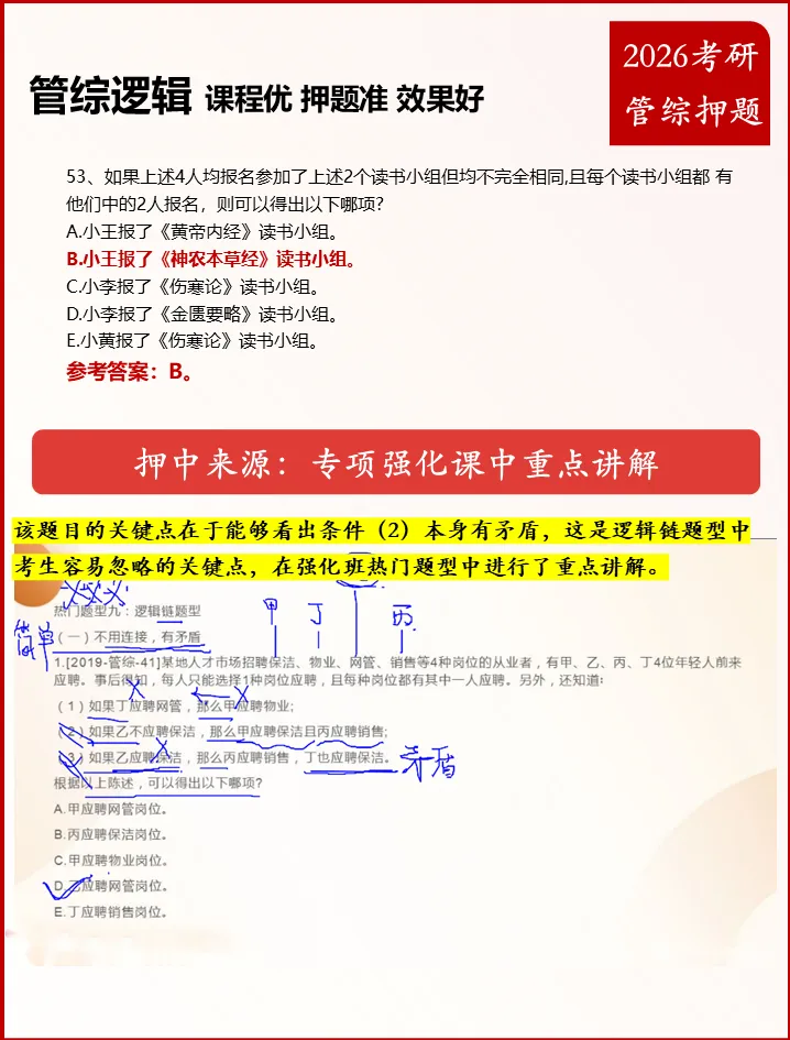 2026 管综逻辑真题详解与高频考点复盘报告 第6张