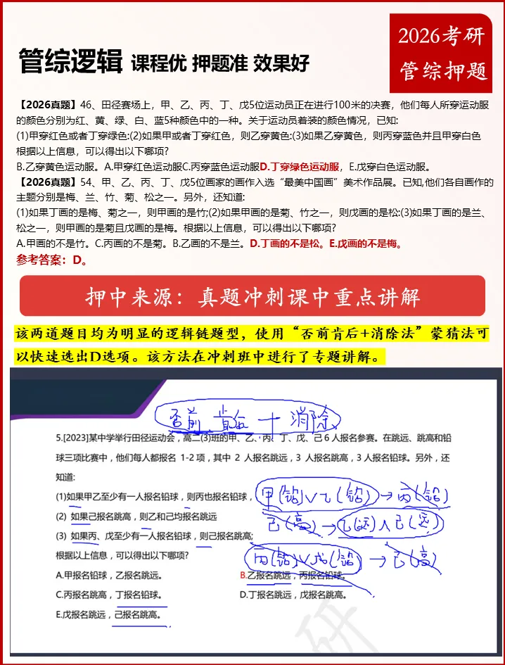 2026 管综逻辑真题详解与高频考点复盘报告 第7张