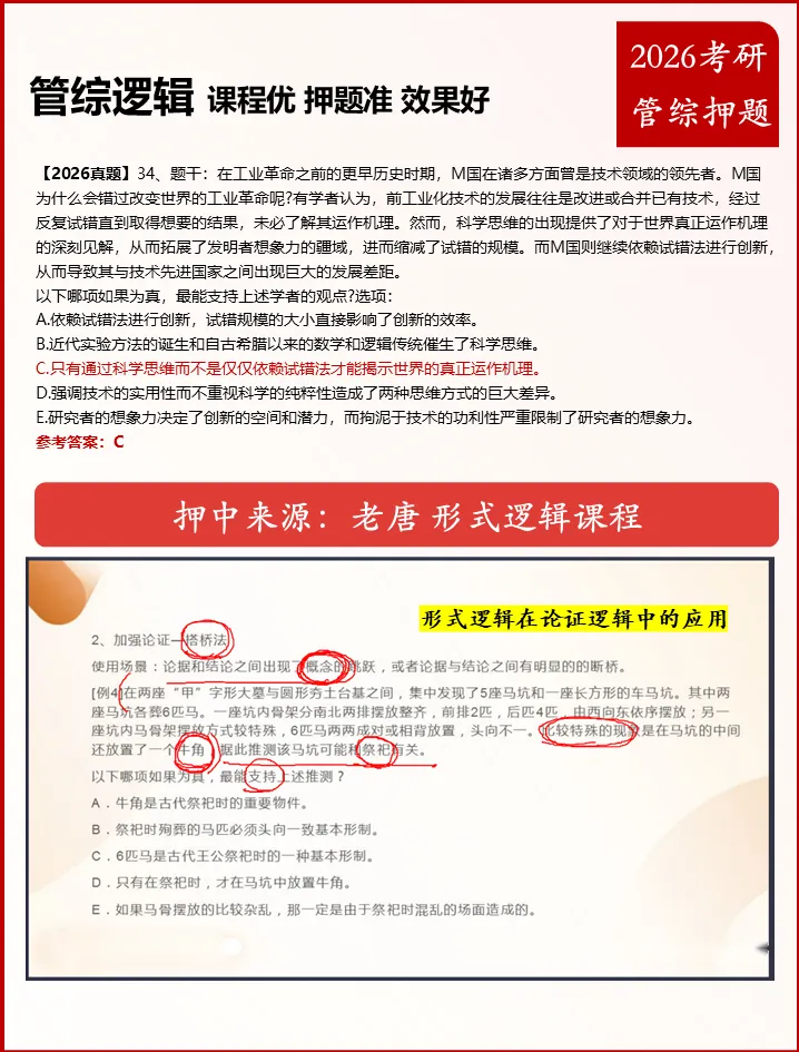 2026 管综逻辑真题详解与高频考点复盘报告 第10张