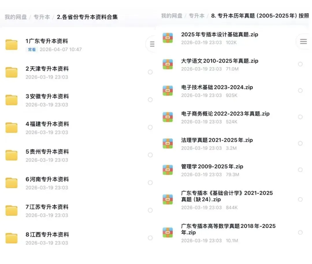 各省份专升本历年真题2019-2025 全专业PDF电子版 第1张