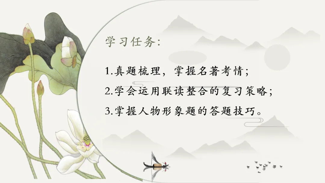 2026中考语文复习:名著阅读联读整合ppt,|可下载 第4张