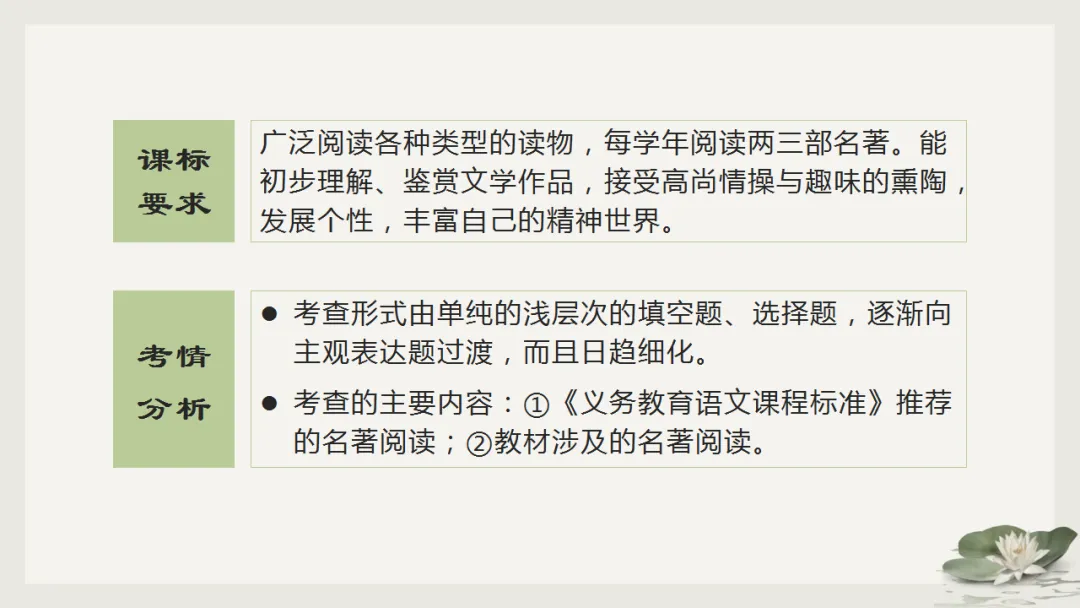 2026中考语文复习:名著阅读联读整合ppt,|可下载 第7张