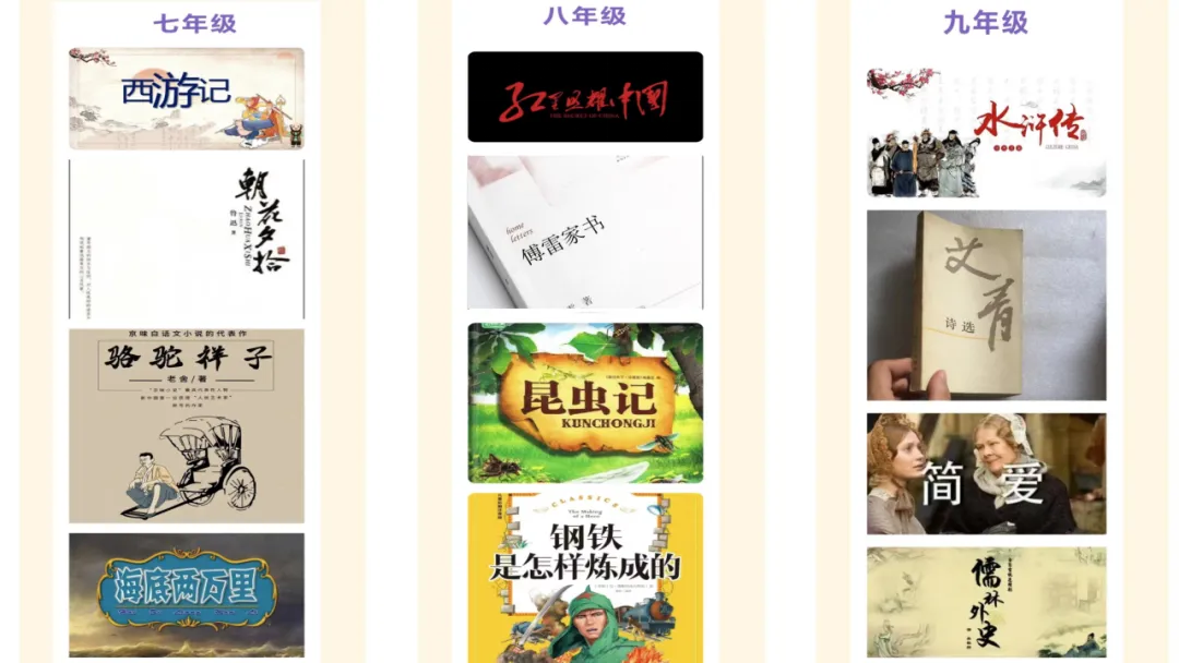 2026中考语文复习:名著阅读联读整合ppt,|可下载 第10张