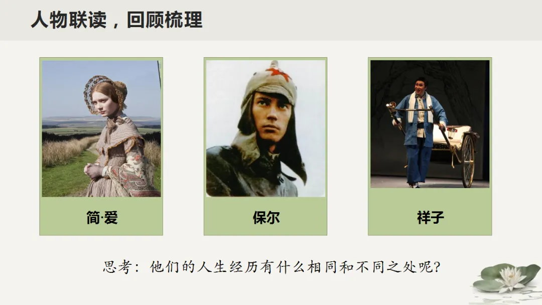 2026中考语文复习:名著阅读联读整合ppt,|可下载 第13张