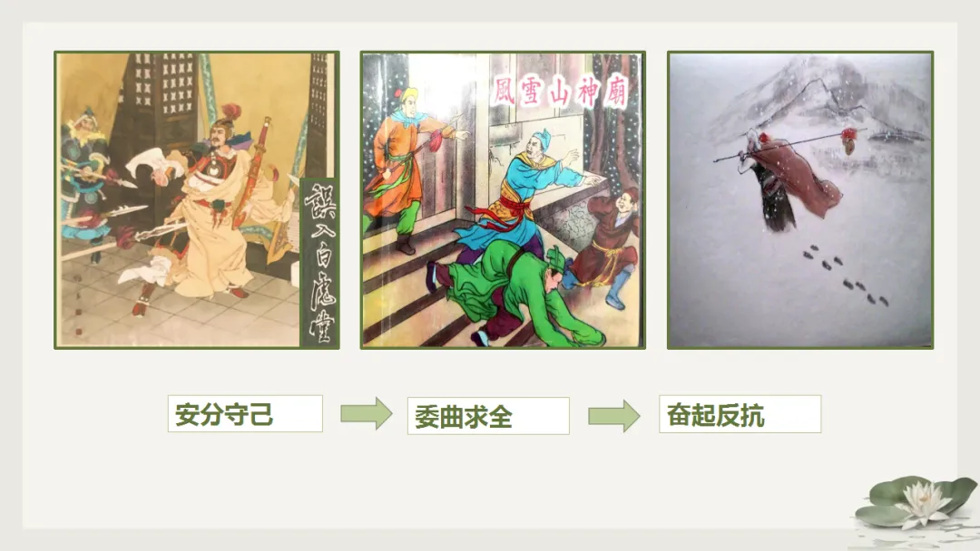 2026中考语文复习:名著阅读联读整合ppt,|可下载 第17张