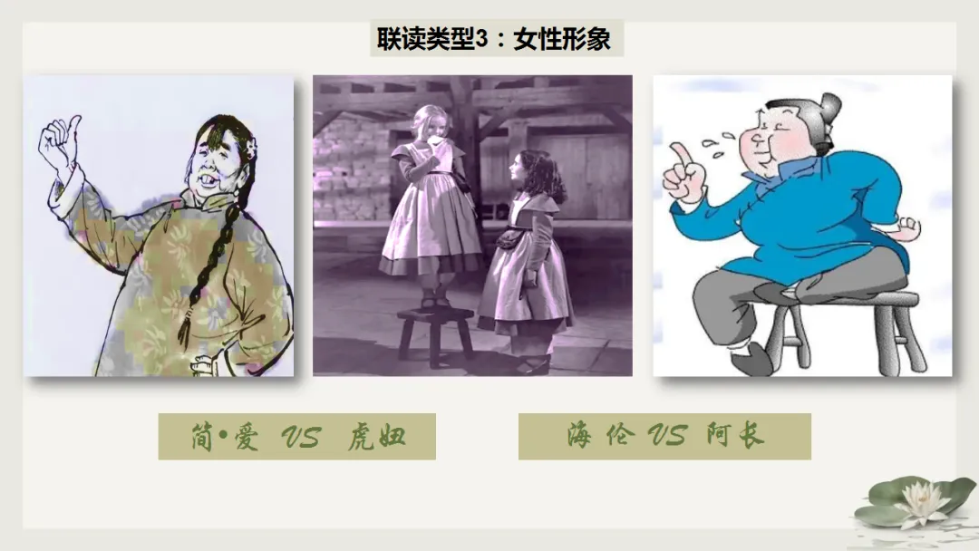 2026中考语文复习:名著阅读联读整合ppt,|可下载 第19张
